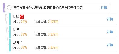 黑河市蕾博尔信息咨询服务职业介绍所有限责任公司 专业导航，助您开启职业新篇章